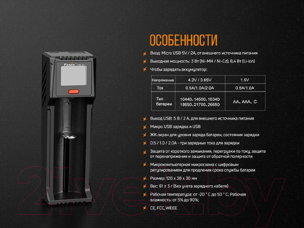 Изображение товара Зарядное устройство для аккумуляторов Fenix Light ARE-D1