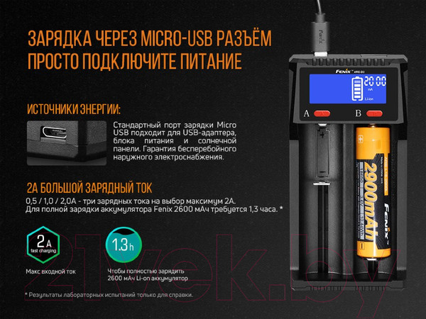 Изображение товара Зарядное устройство для аккумуляторов Fenix Light ARE-D2