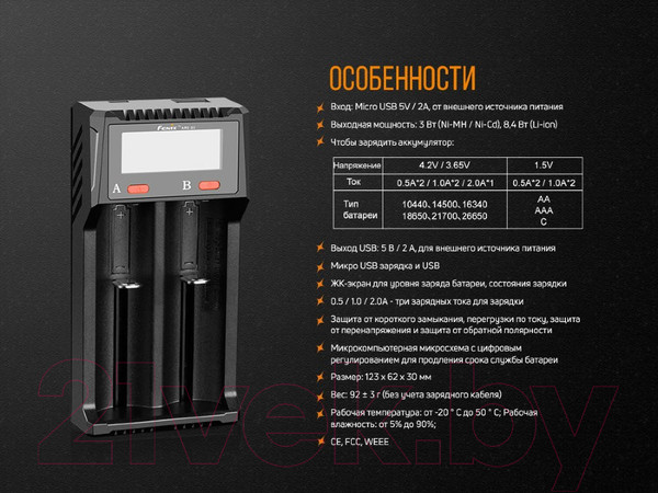 Изображение товара Зарядное устройство для аккумуляторов Fenix Light ARE-D2