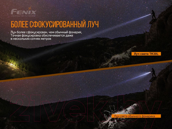 Изображение товара Фонарь Fenix Light TK30L