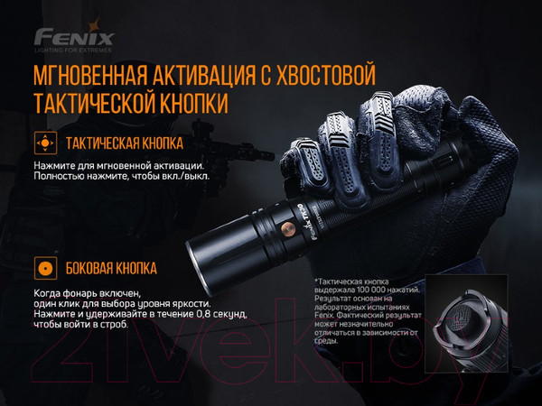 Изображение товара Фонарь Fenix Light TK30L