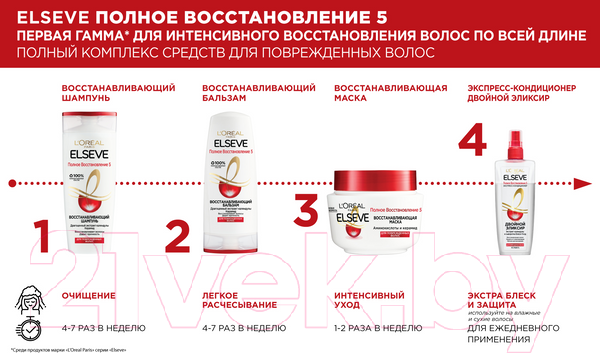 Изображение товара Маска для волос L'Oreal Paris Elseve Восстановление 5 для поврежденных волос (300мл)