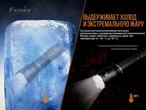 Изображение товара Фонарь Fenix Light TK06