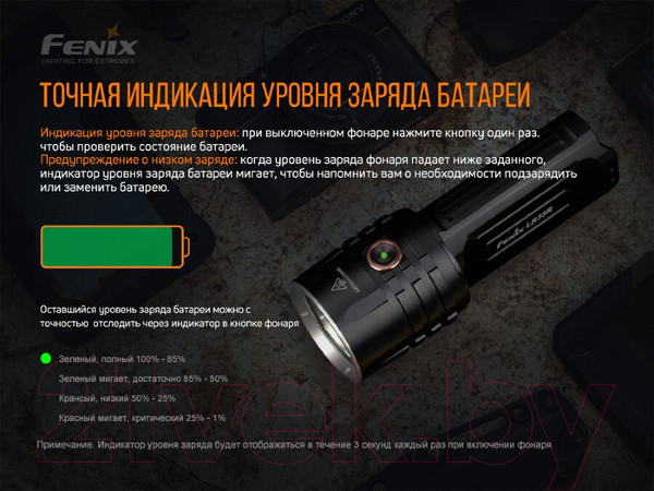 Изображение товара Фонарь Fenix Light LR35R