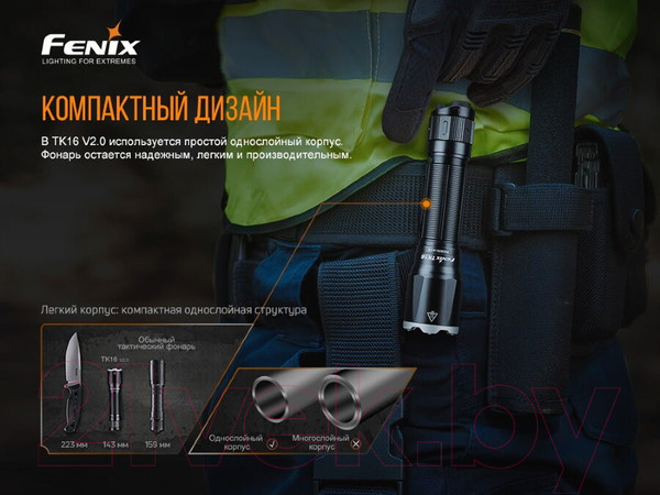 Изображение товара Фонарь Fenix Light TK16V20