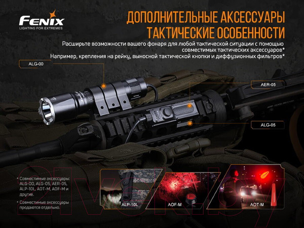 Изображение товара Фонарь Fenix Light TK16V20