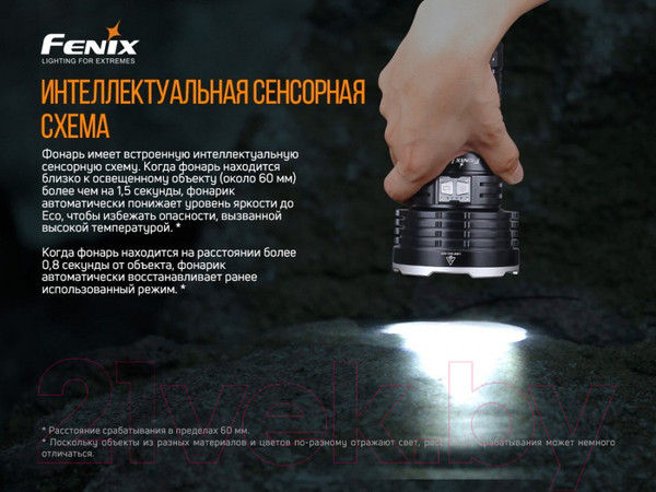 Изображение товара Фонарь Fenix Light LR50R