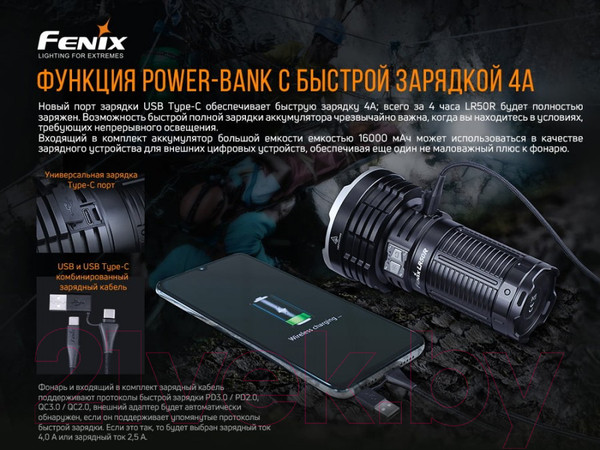 Изображение товара Фонарь Fenix Light LR50R