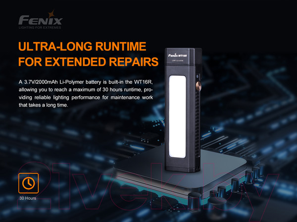Изображение товара Фонарь Fenix Light WT16R