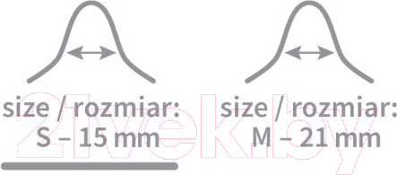 Изображение товара Набор накладок на соски BabyOno S / 823 (2шт)