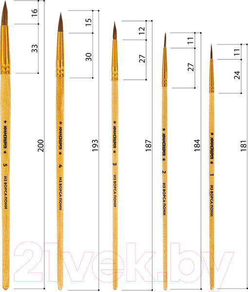 Изображение товара Набор кистей Юнландия 200893 (5шт)