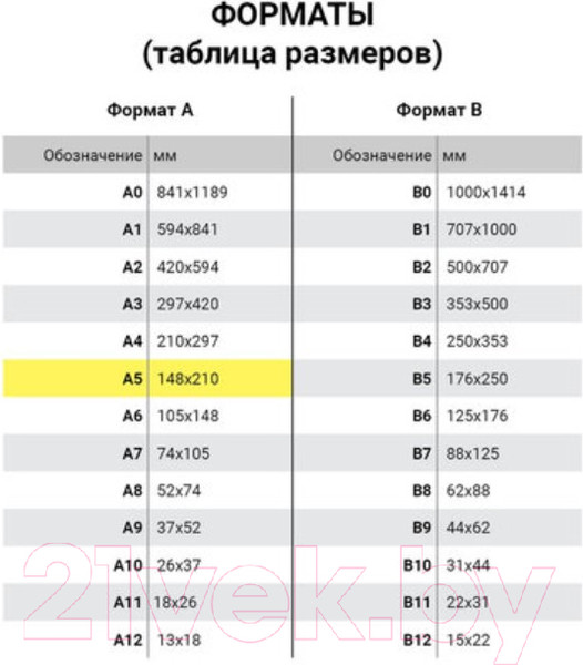 Изображение товара Тетрадь Brauberg А5 / 403250 (80л, салатовый)