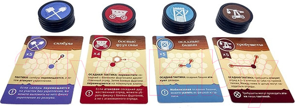 Изображение товара Дополнение к настольной игре Crowd Games Сундук войны. Осада