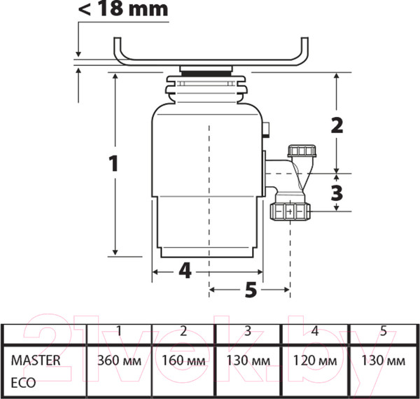 Изображение товара Измельчитель отходов Bort Master Eco (91275752)