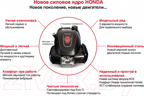 Изображение товара Газонокосилка бензиновая Honda HRG466C1SKEP