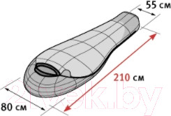 Изображение товара Спальный мешок Alexika Mountain Compact Правый / 9223.01051 (синий)
