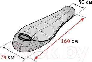 Изображение товара Спальный мешок Alexika Mountain Child Левый / 9225.01052 (синий)