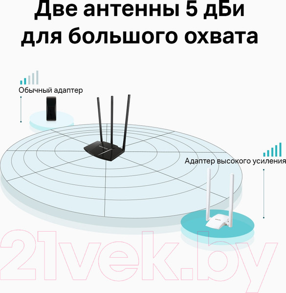Изображение товара Wi-Fi-адаптер Mercusys MW300UH