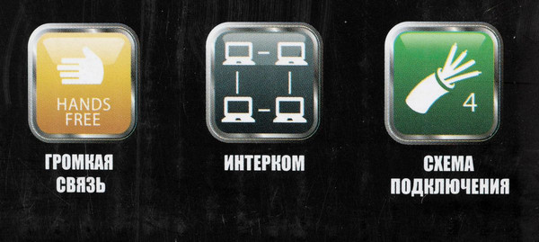 Изображение товара Видеодомофон Falcon Eye Milano Plus HD (белый)