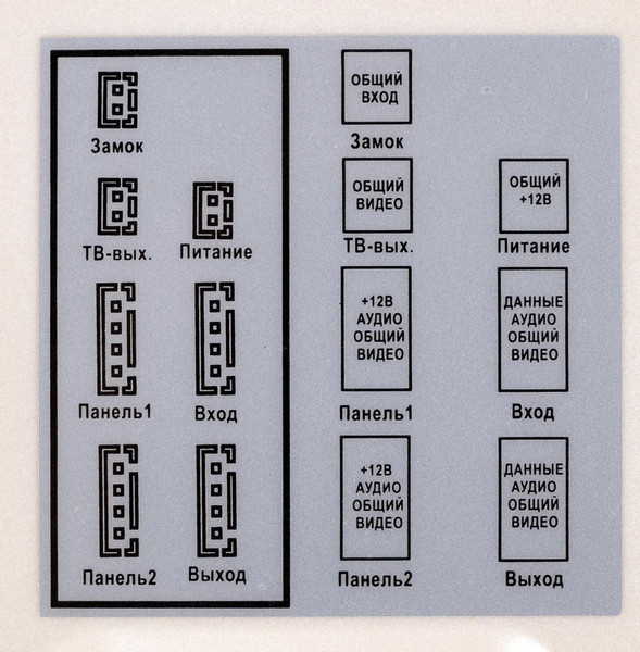 Изображение товара Монитор для видеодомофона Falcon Eye Vista (белый)