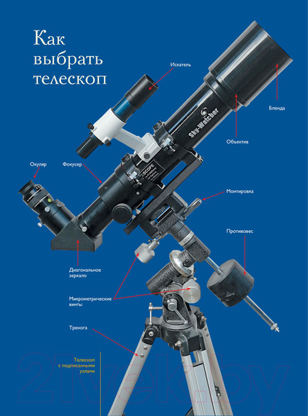 Изображение товара Энциклопедия АСТ Как наблюдать за звездами. Подарочное издание (Ильницкий Р.В.)