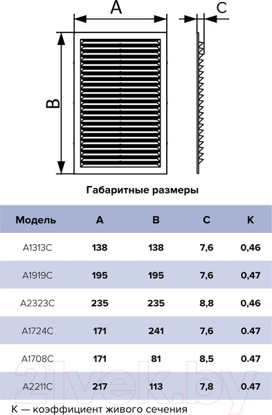 Изображение товара Решетка вентиляционная ERA A2323C