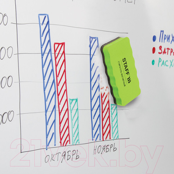 Изображение товара Стиратель для доски Staff Basic / 237510