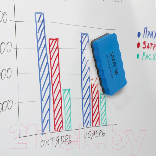 Изображение товара Стиратель для доски Staff Basic / 237512
