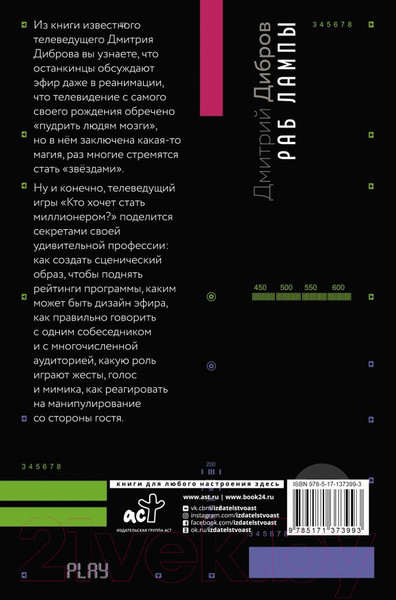Изображение товара Книга АСТ Раб лампы (Дибров Д.)
