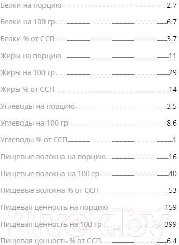 Изображение товара Набор протеиновых батончиков Snaq Fabriq манго/маракуйя (30x40г)