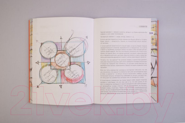 Изображение товара Книга Эксмо Нейрографика 2. Композиция судьбы (Пискарев П.)