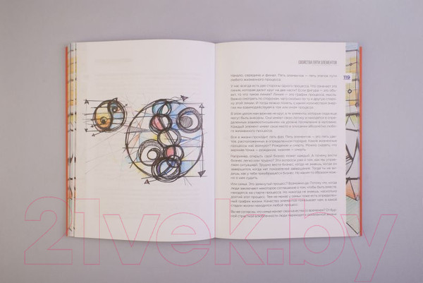 Изображение товара Книга Эксмо Нейрографика 2. Композиция судьбы (Пискарев П.)