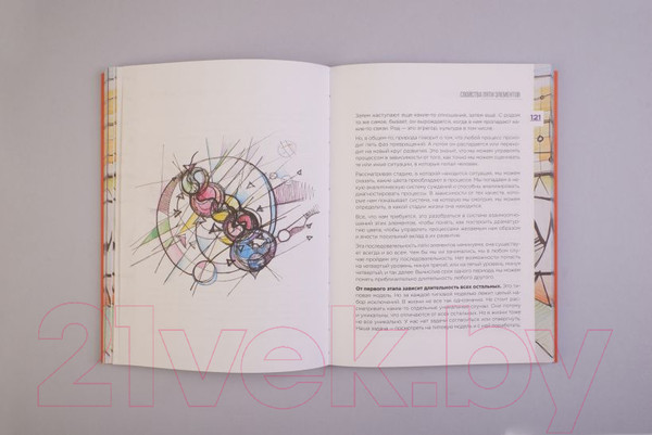 Изображение товара Книга Эксмо Нейрографика 2. Композиция судьбы (Пискарев П.)