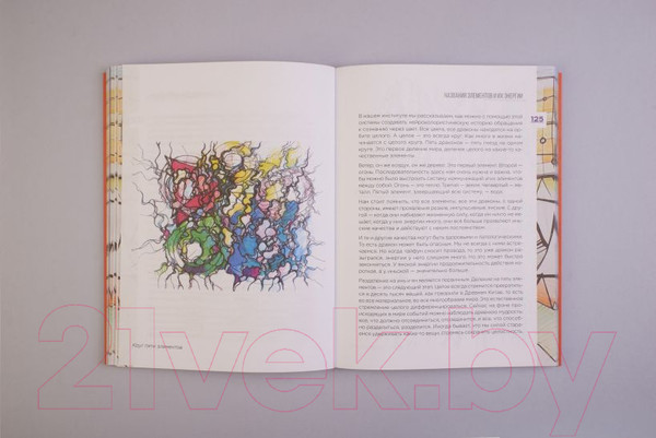 Изображение товара Книга Эксмо Нейрографика 2. Композиция судьбы (Пискарев П.)