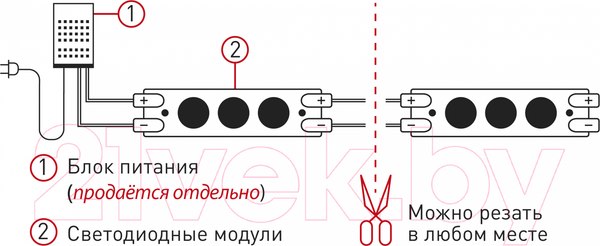 Изображение товара Светодиодный модуль ЭРА MZ2835-03-12V-2835-IP65-5 / Б0044172