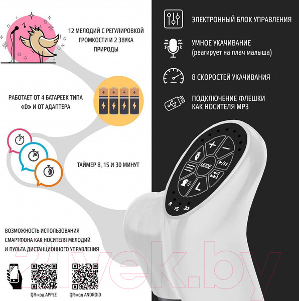 Изображение товара Стульчик для кормления Nuovita Unico Lux Bianco (черный/белый)
