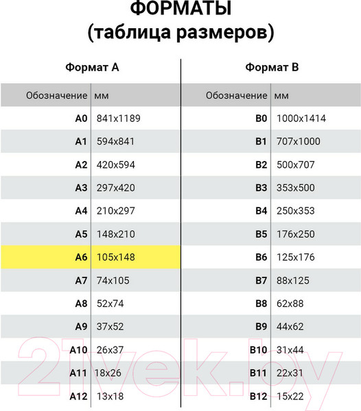 Изображение товара Набор наклеек Юнландия Единороги / 661805