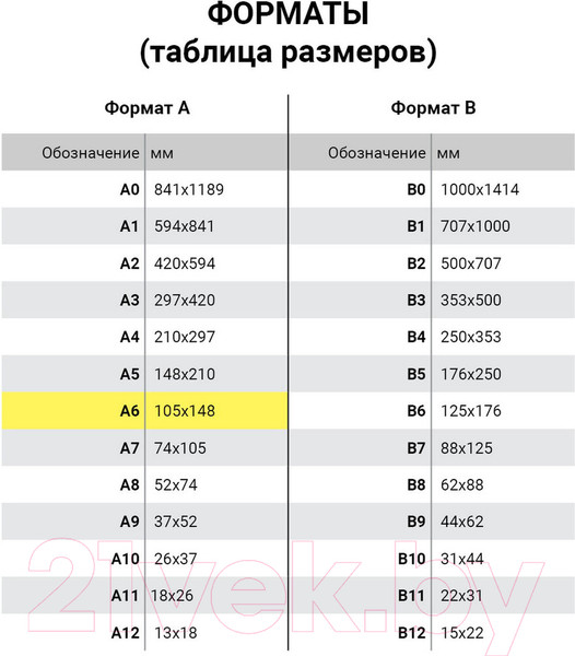 Изображение товара Набор наклеек Юнландия Кошки-мышки / 661815