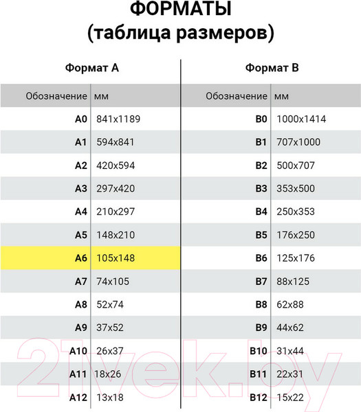 Изображение товара Набор наклеек Юнландия Сердца / 661832
