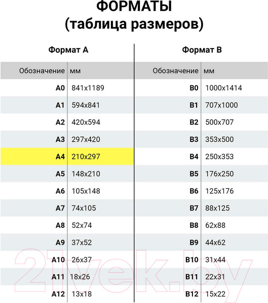 Изображение товара Набор информационных карманов Brauberg 224075 (3шт)