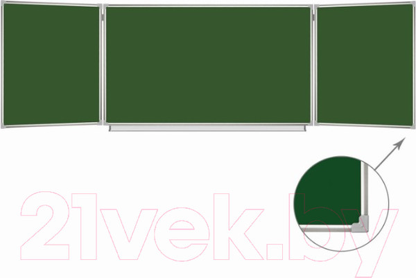 Изображение товара Меловая доска Brauberg 231707 (для мела)