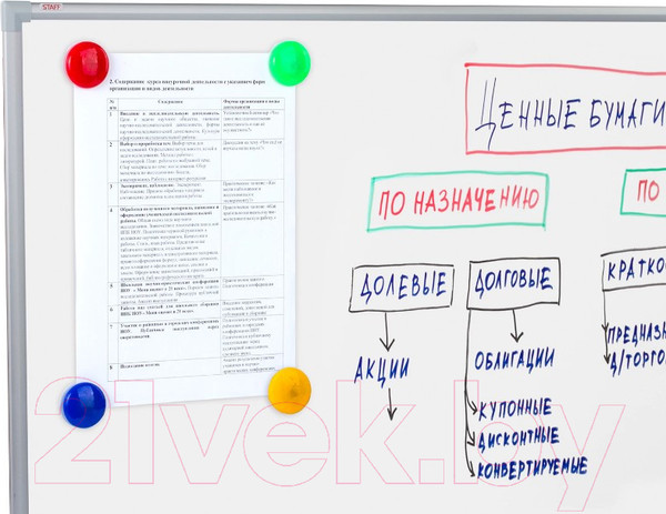 Изображение товара Магнитно-маркерная доска Staff 237722 (90x120см)