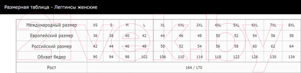 Изображение товара Леггинсы Conte Elegant Lady Fitness (р.170-98, темно-синий)