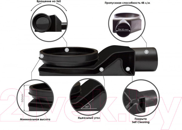 Изображение товара Трап для душа Bettoserb Compact Line 550 / 13702509 (263885)