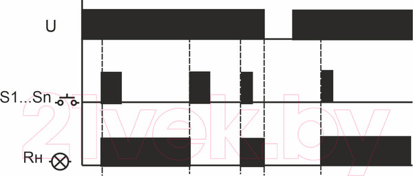 Изображение товара Реле импульсное Евроавтоматика BIS-408 / EA01.005.008