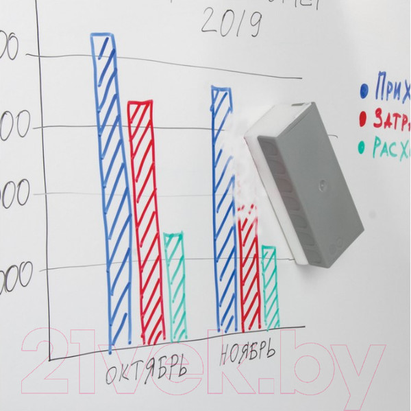 Изображение товара Салфетки для очистки маркерных досок Brauberg 235529