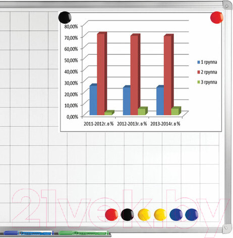 Изображение товара Набор магнитов Brauberg 230758 (8шт)
