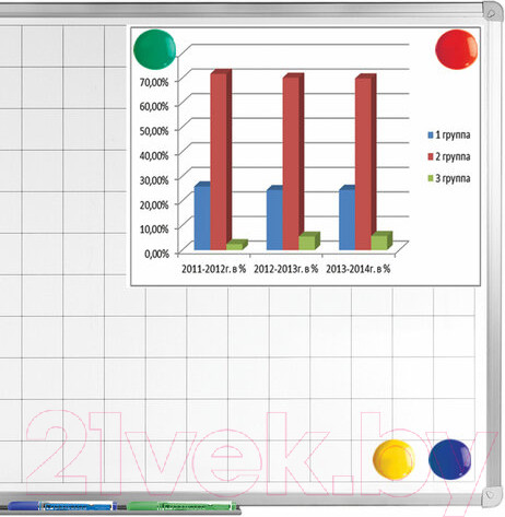 Изображение товара Набор магнитов Brauberg 231736 (4шт)