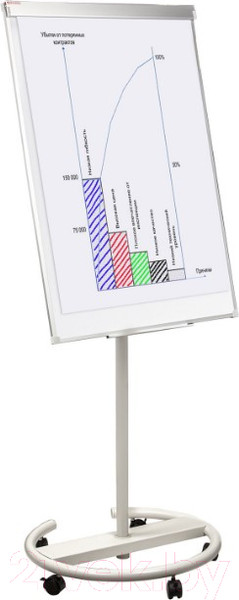 Изображение товара Флипчарт Brauberg Extra / 237725 (70x100см)