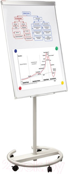 Изображение товара Флипчарт Brauberg Extra / 237725 (70x100см)